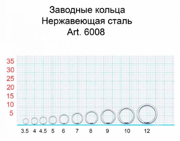 Кольцо заводное FISH SEASON 12мм 30кг 8шт 6008-12F